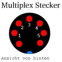 MPX Steckerbelegung