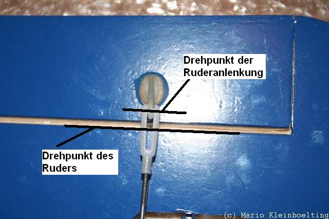 mechanische Drehpunktverschiebung Richtung Endleiste