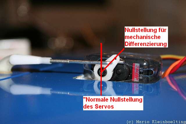 mechanische Drehpunktverschiebung Richtung Endleiste